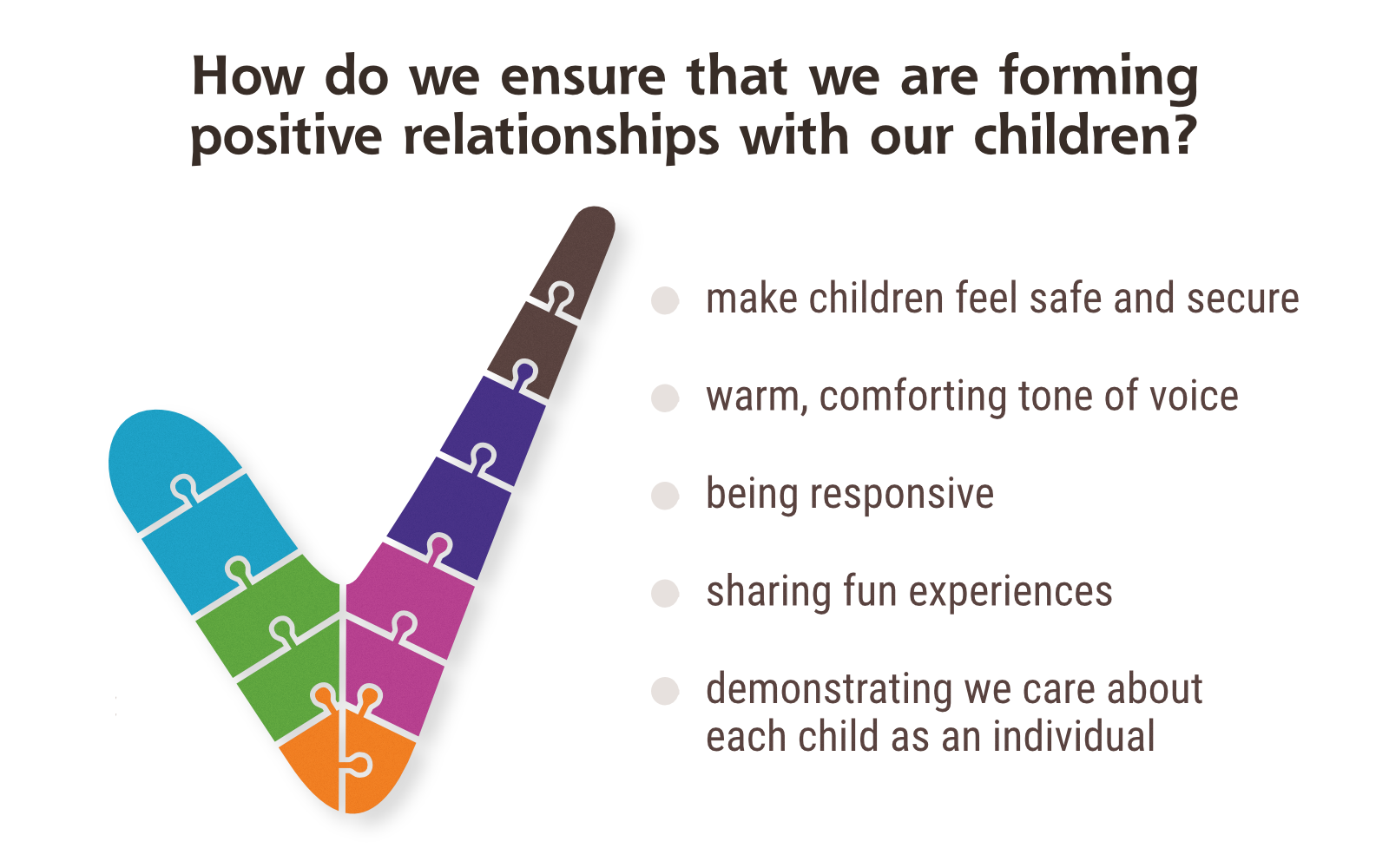 Forming Positive Relationships with Our Children